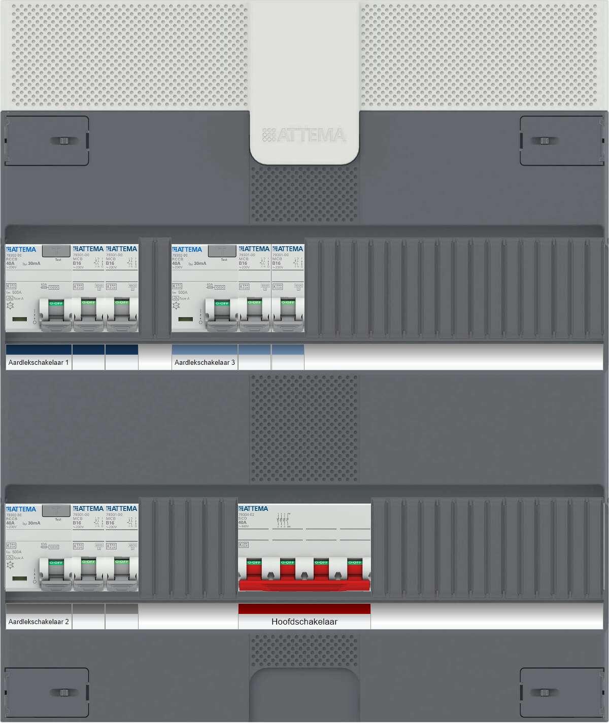 NXT L-22/22/22/00-H4 Groepenkast | Click-mate NXT Groepenkasten Met ...