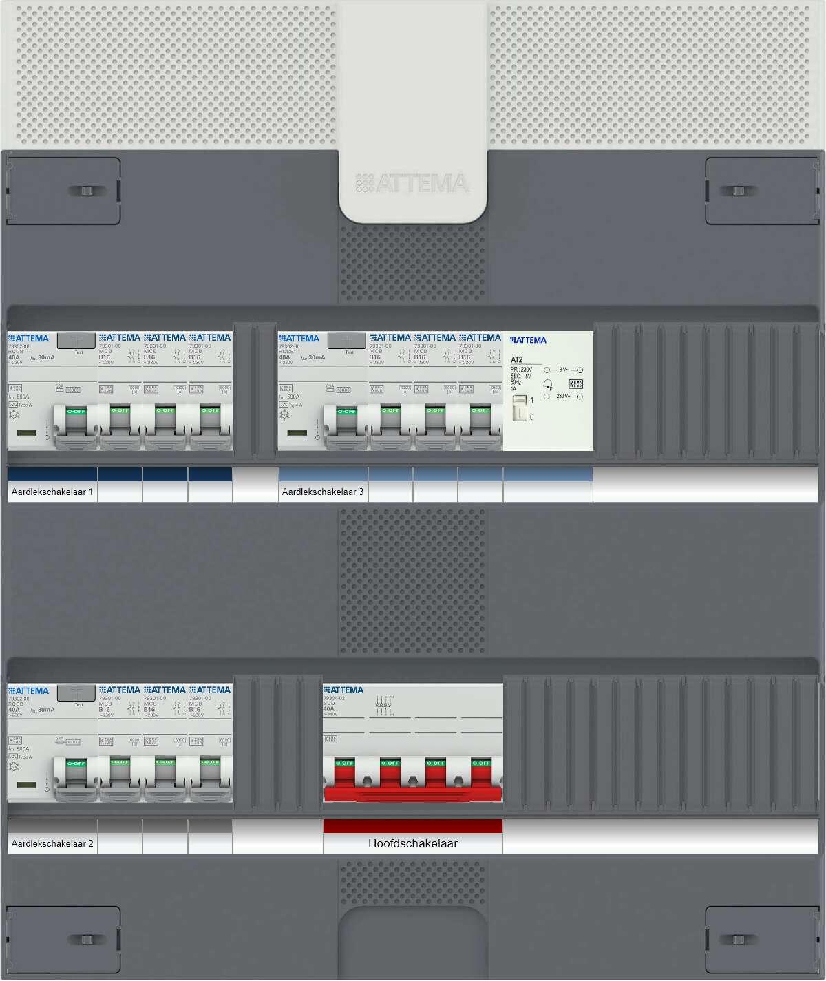 NXT L-23/23/23/00-T/H4 Groepenkast | Click-mate NXT Groepenkasten Met ...